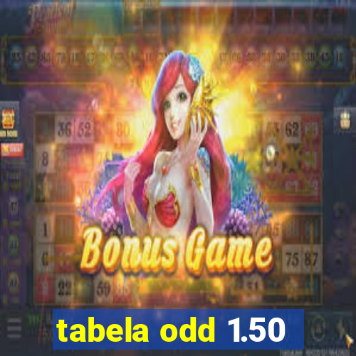 tabela odd 1.50